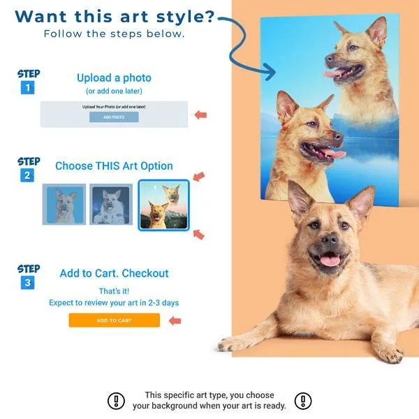 Custom Pet Art Mens Crew Neck T-shirt